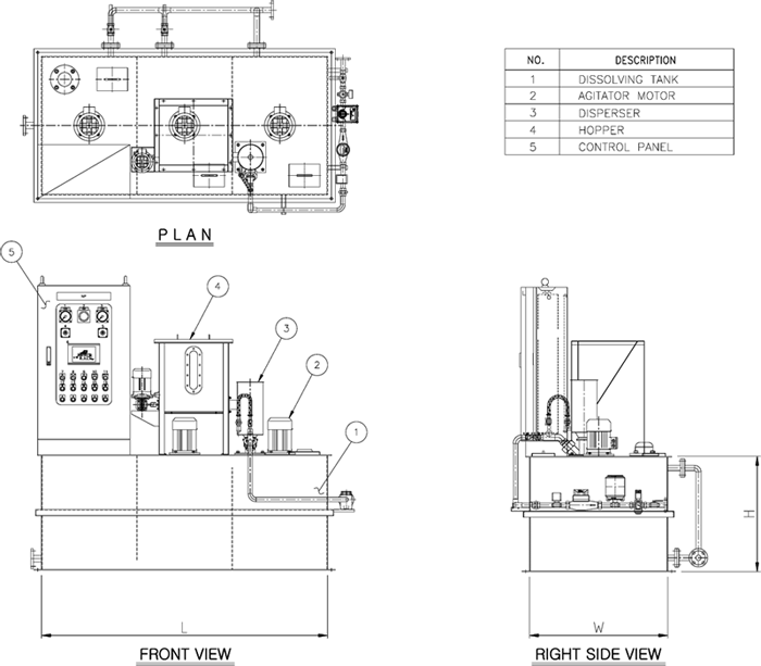 ASSEMBLY