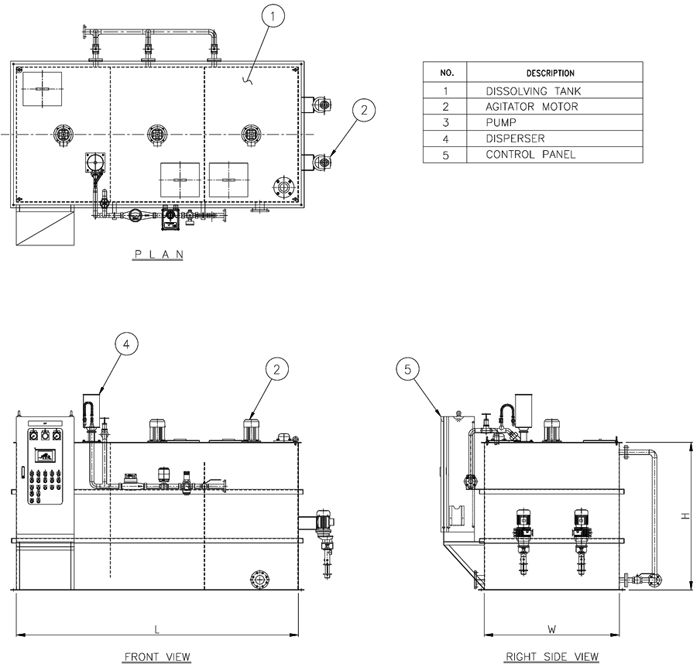 ASSEMBLY