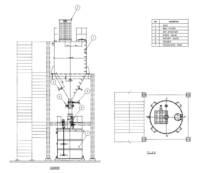 ASSEMBLY